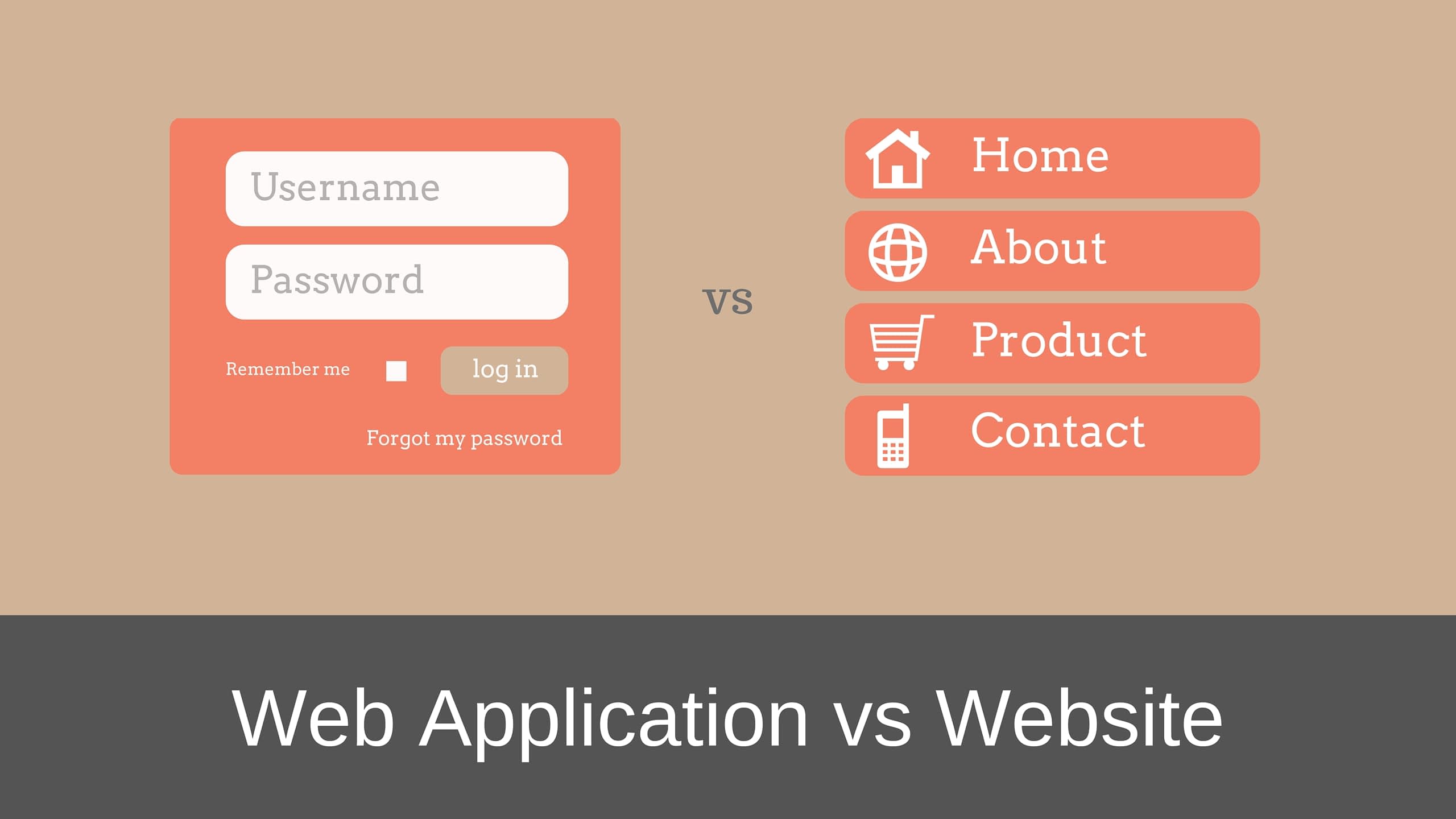 web app vs website difference 