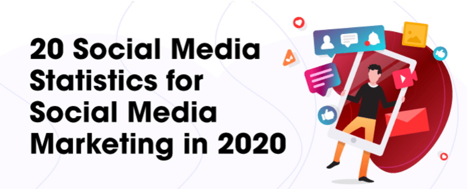 20 Social Media Statistics for Social Media Marketing in 2020