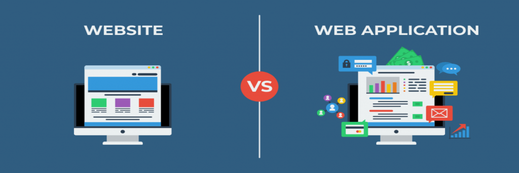 Difference between Website and Web Application (Web App)