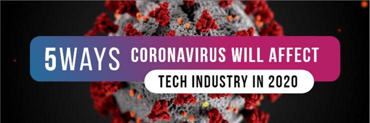 Covid-19 tech Industry