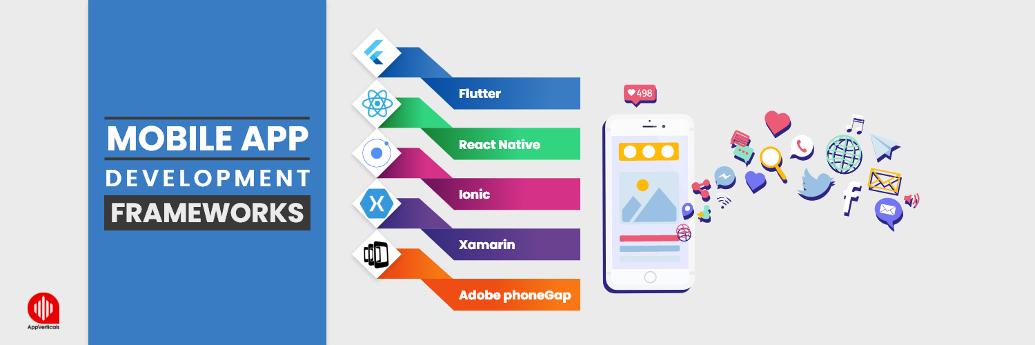 Top Mobile App Frameworks Used By the Developers