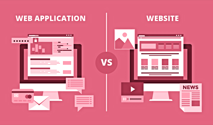 Web Apps vs Websites 