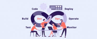 continues integration - AppVerticals