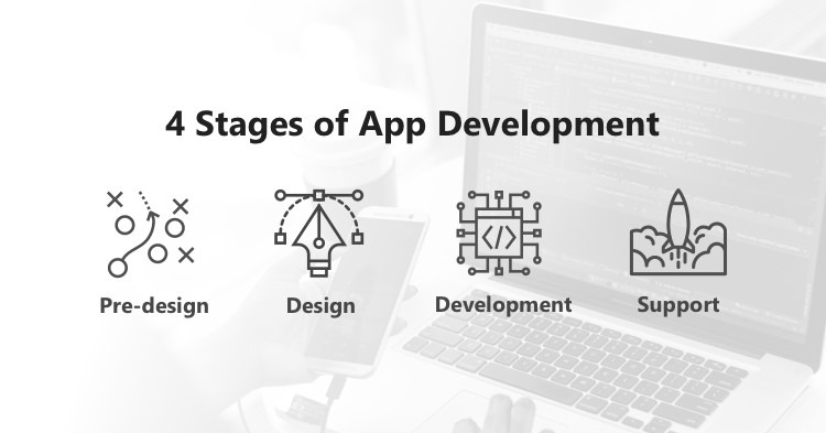 4 stages of app development