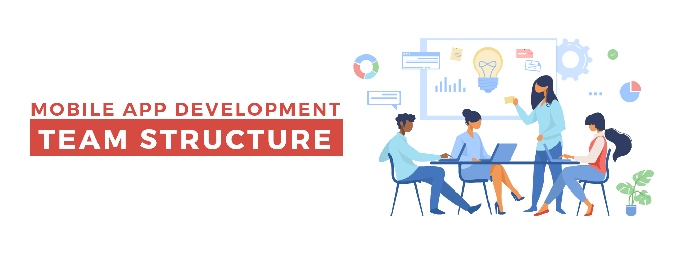 Mobile App Development Team Structure - AppVerticals