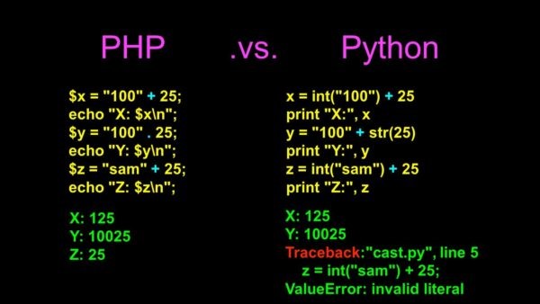 php vs python