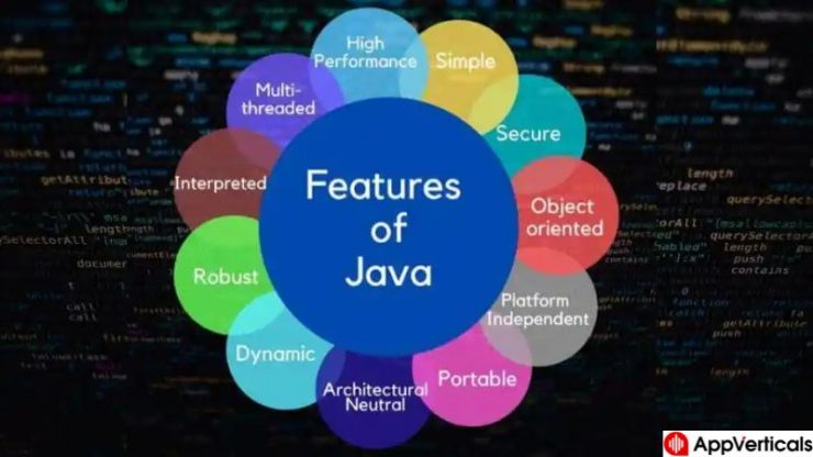 What is Java, and what is it used for?