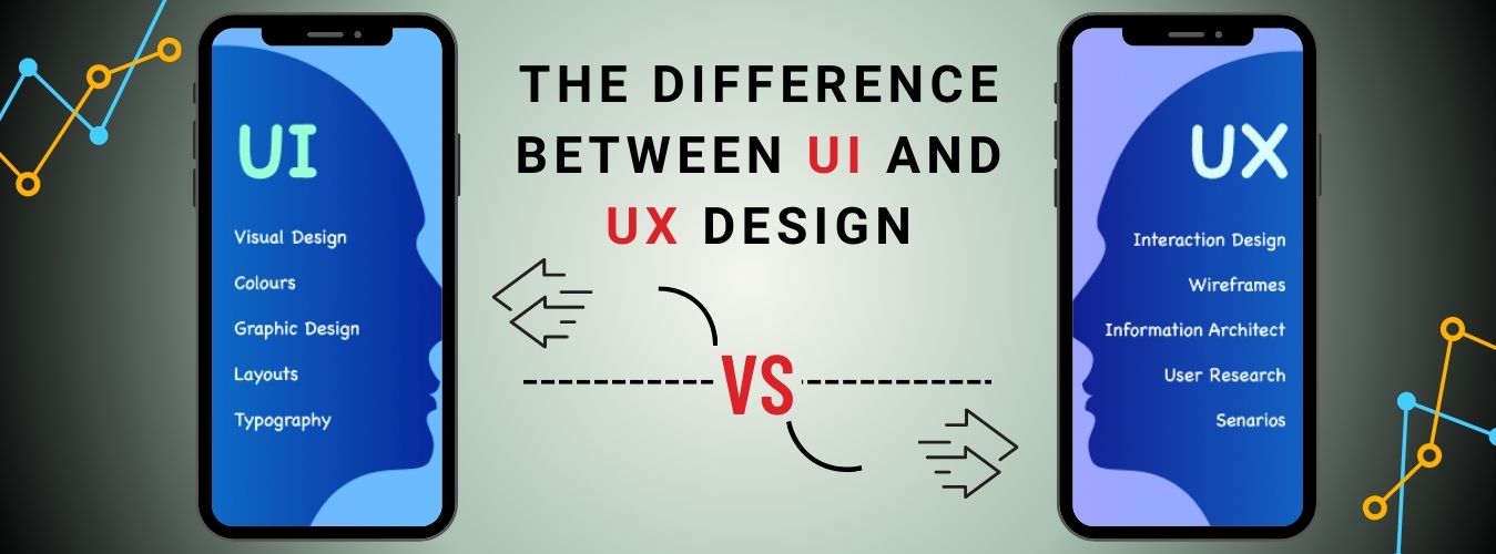 The Difference between UI and UX Design