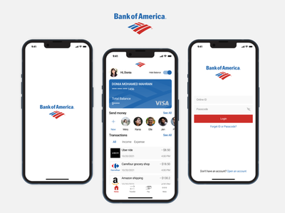 Bank of America Mobile App