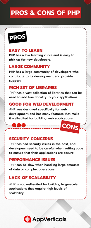 Pros and cons of PHP