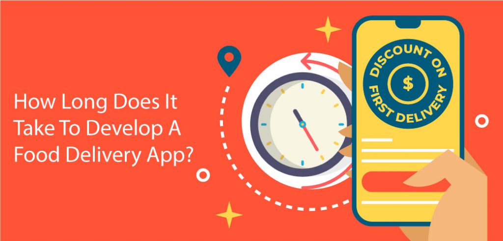 How Long Does It Take To Develop A 
Food Delivery App?