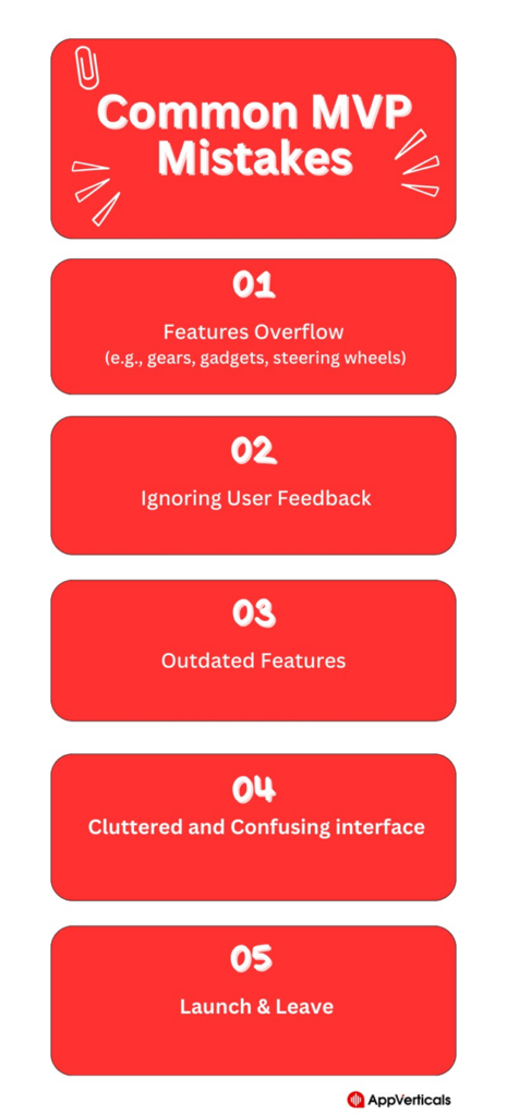 Common MVP mistakes| MVP development Company
