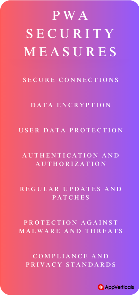 Progressive Web Apps (PWA) security measures