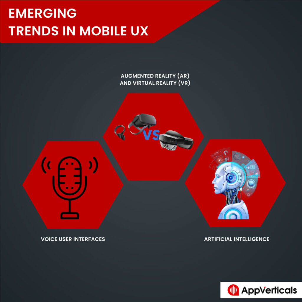 Emerging Trends in Mobile UX