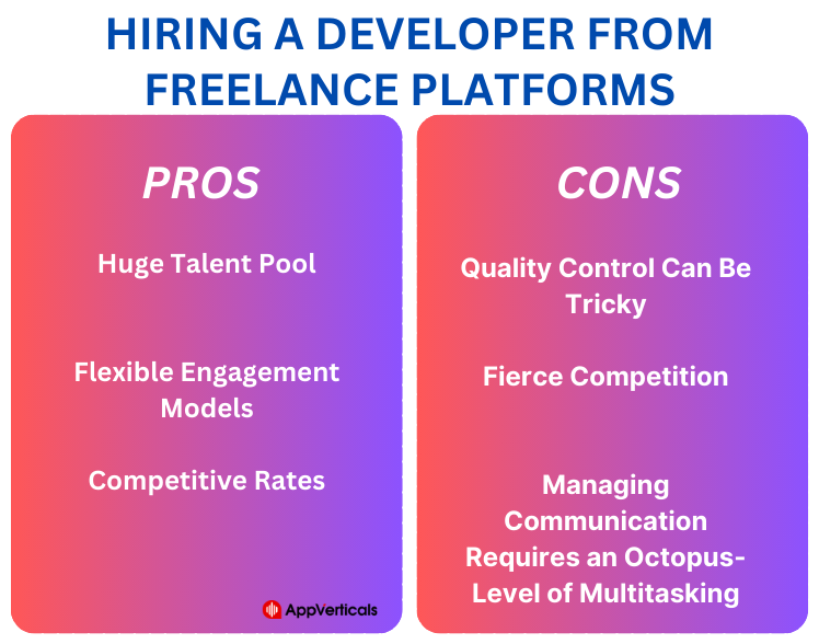 Hire a web developer from freelance platforms