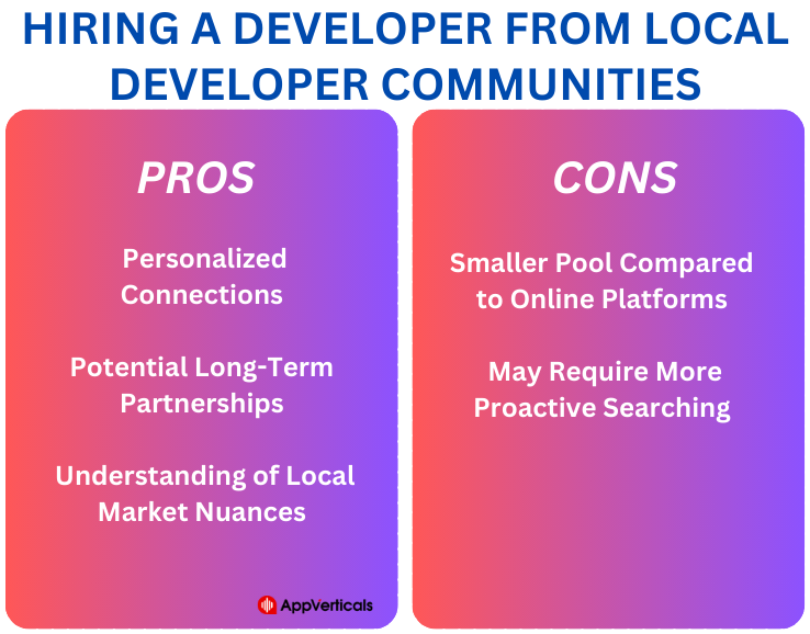hire a web developer from local developer communities