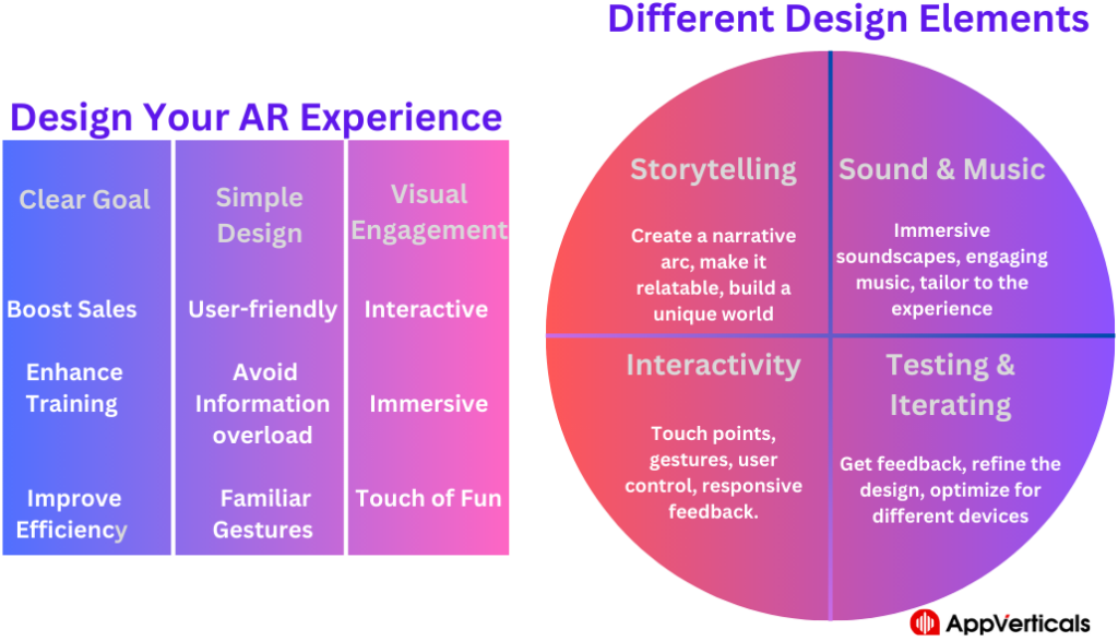 Design your AR experience | Augmented Reality (AR)