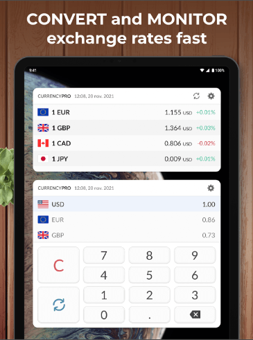 currency converter app | Best currency converter app | AppVerticals