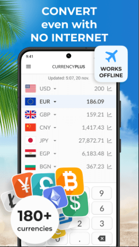 currency converter app | Best currency converter app | AppVerticals
