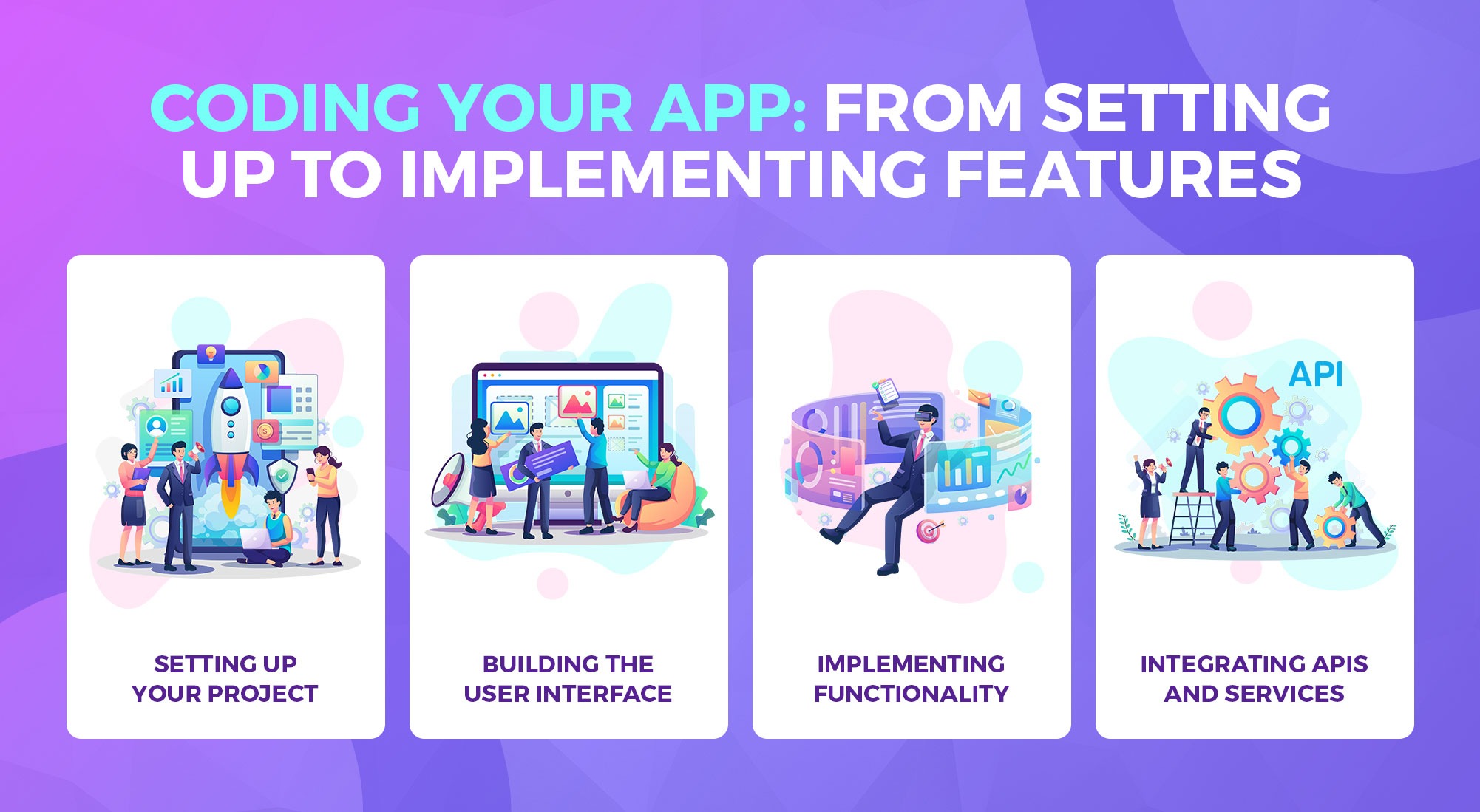 How to Code an App: From Concept to Deployment