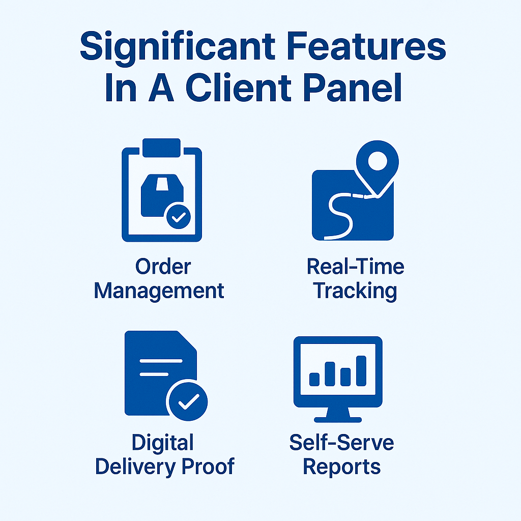 significant features in a client panel