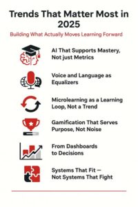 Educational Software Development Trends
