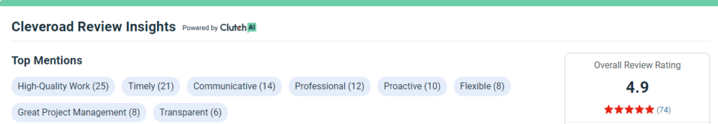 Cleveroad - One of the web app development companies