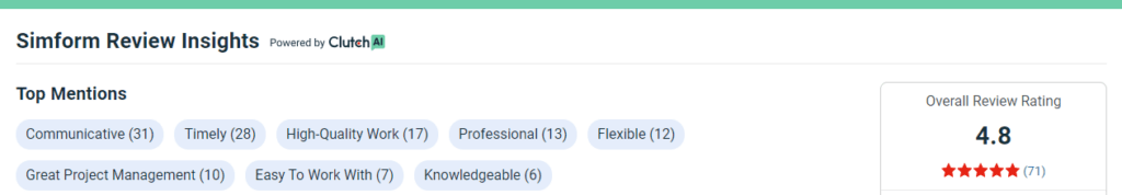 Simform - website application development - AppVerticals