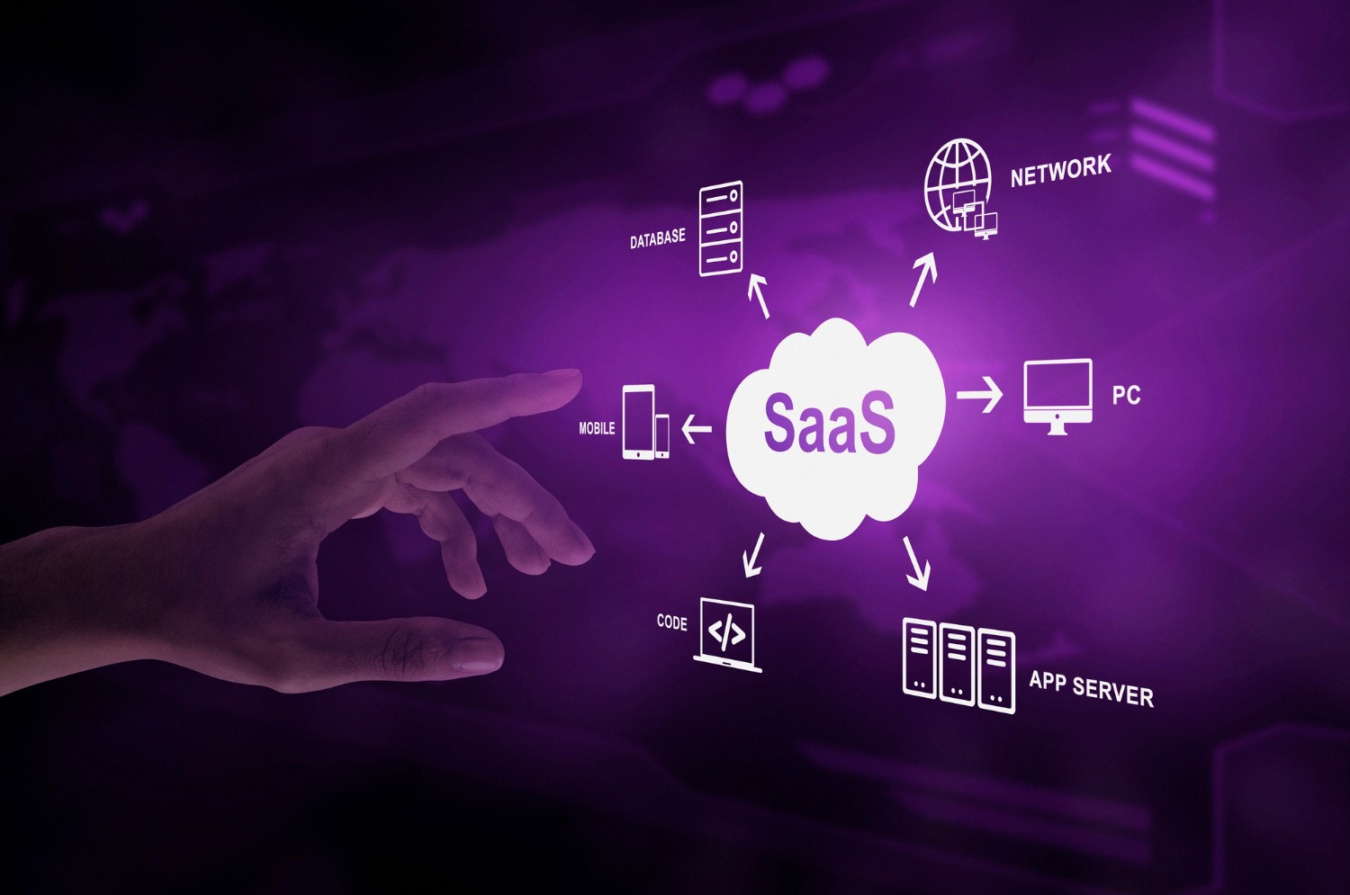 SaaS application development
