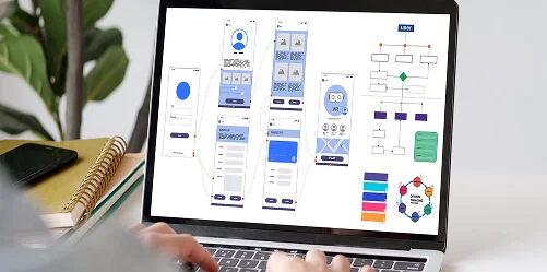 Wearable IoT Development for Smart, Connected Devices