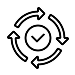 End-to-End App Lifecycle Management