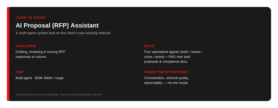 ai-proposal-rfp-assistant-case-study