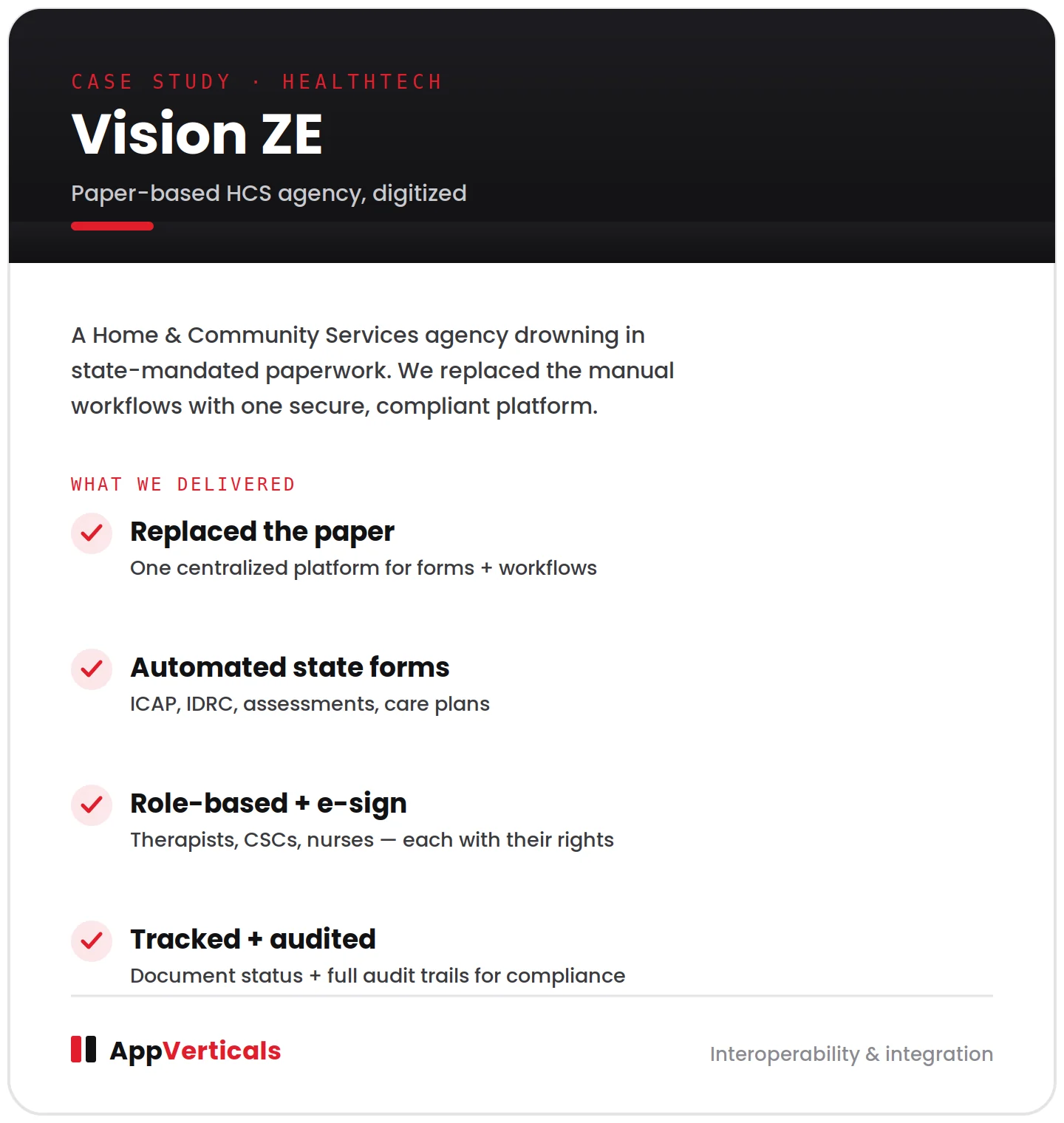 custom erp built by AppVerticals