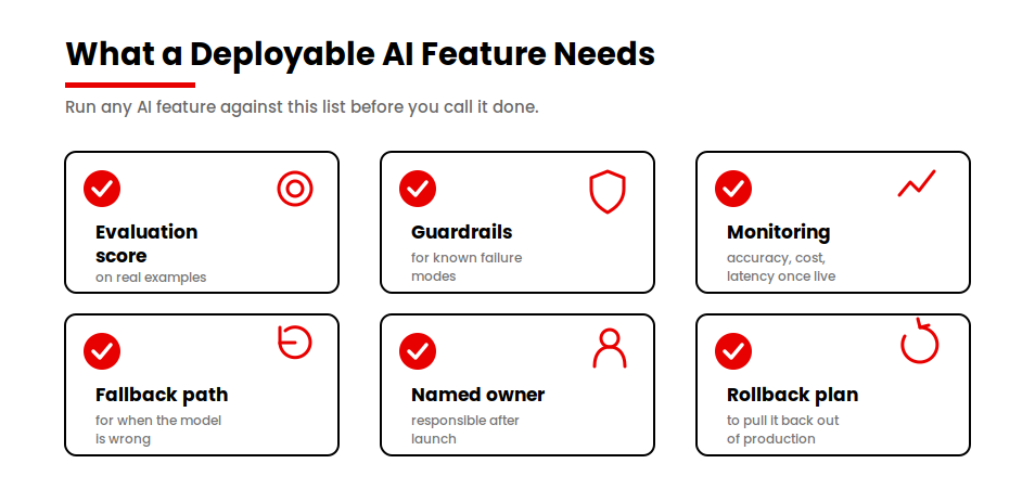 ai-deployable-feature-checklist